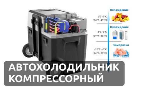 Автохолодильник компрессорный INDEL LiONCooler X40A
