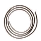 Гибкие пороги