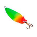 Колеблющиеся блесны