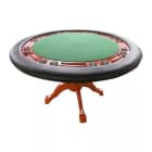 Столы для покера