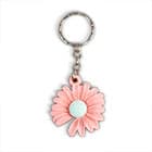 Брелоки, подвески