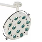 Светильники хирургические