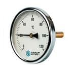 Термометры