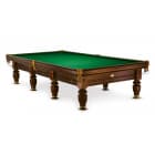 Бильярдные столы
