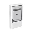 Счётчики посетителей