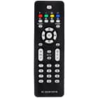 Пульты дистанционного управления