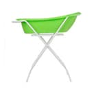 Подставки под ванночку