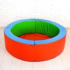 Сухие бассейны