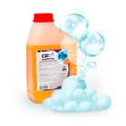 Летняя автохимия