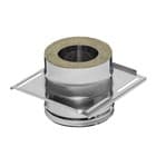 Переходники, заслонки и площадки