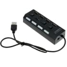 USB-устройства