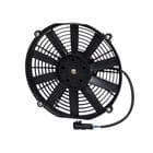 Вентиляторы радиатора