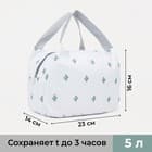 Термосумки