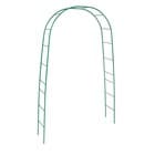 Благоустройство территории