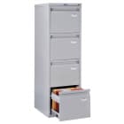 Картотечные шкафы