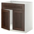 Шкафы под мойку