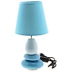 Настольные лампы