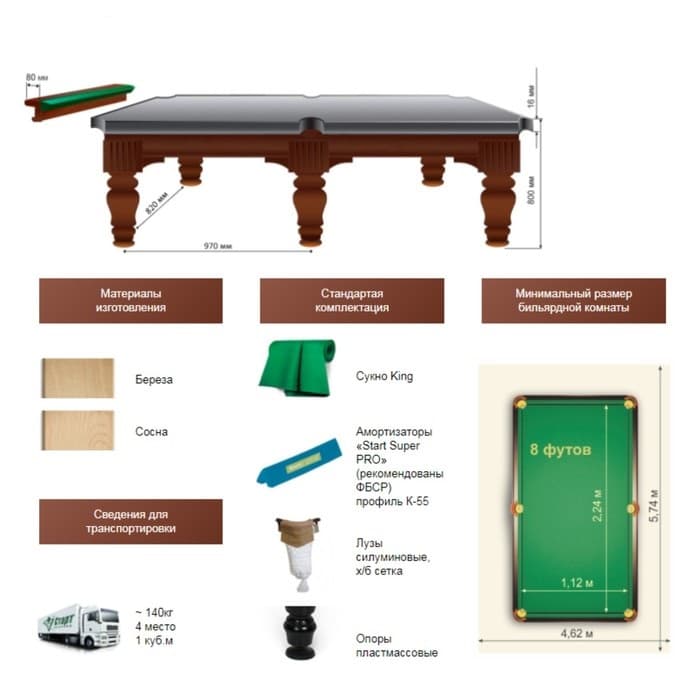 Стол бильярдный Start Line Play "Домашний" (6 ног) 8ф ПУЛ / РП (2240 мм х1120мм) берёза/сосна/МДФ, сукно "Euro Pro 30" ш1,98м Yellow green Дм8.БрСн