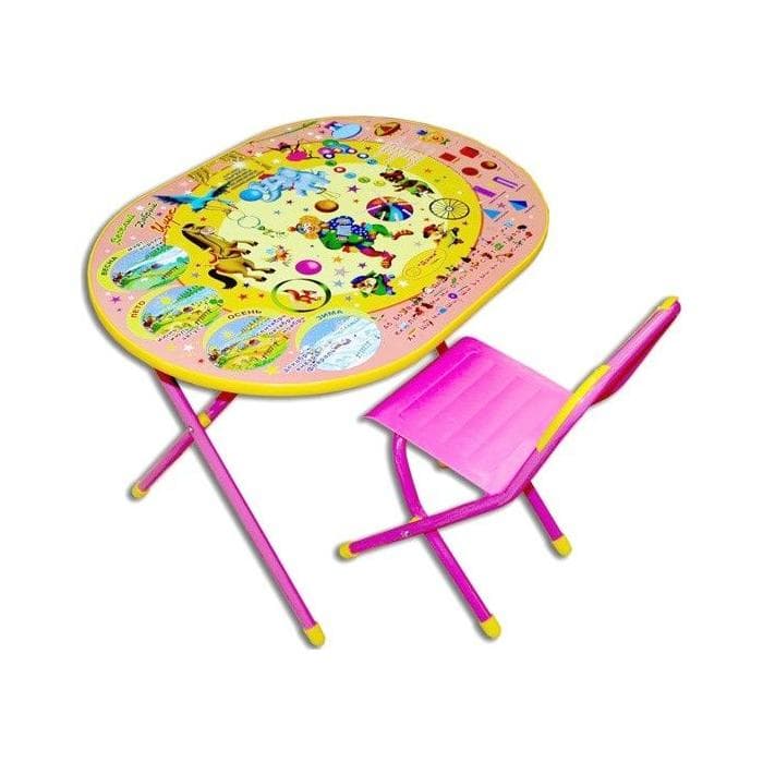 Набор детской мебели ДЭМИ Цирк/Розовый