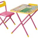 Набор детской мебели ДЭМИ Глобус/Розовый