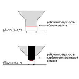 Ледоходы Актив 8х8 Плюс