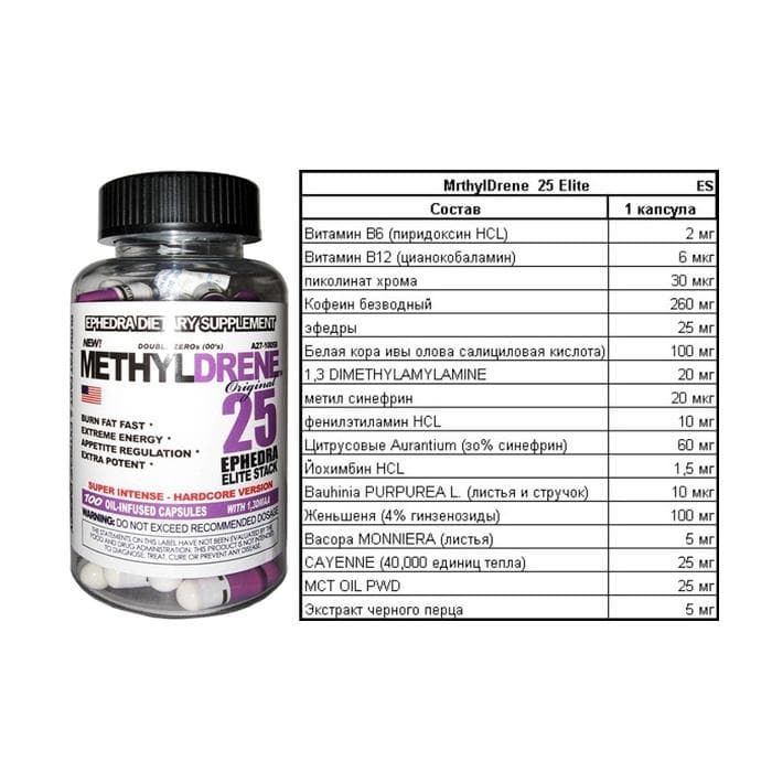 Жиросжигатель Cloma Pharma Methyldrene-25 Elite 100 капсул