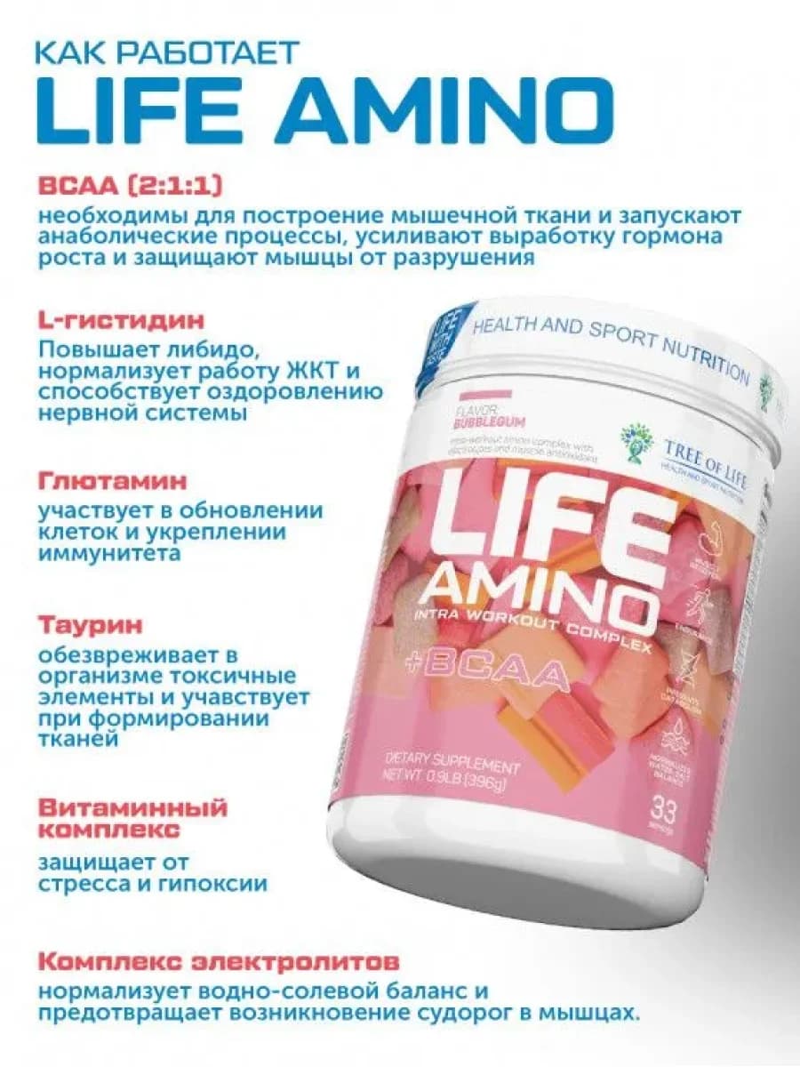 Аминокислоты Life Amino bcaa 396g много вкусов