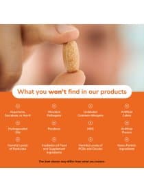 Препарат для суставов Now Foods UC-II 60 капсул