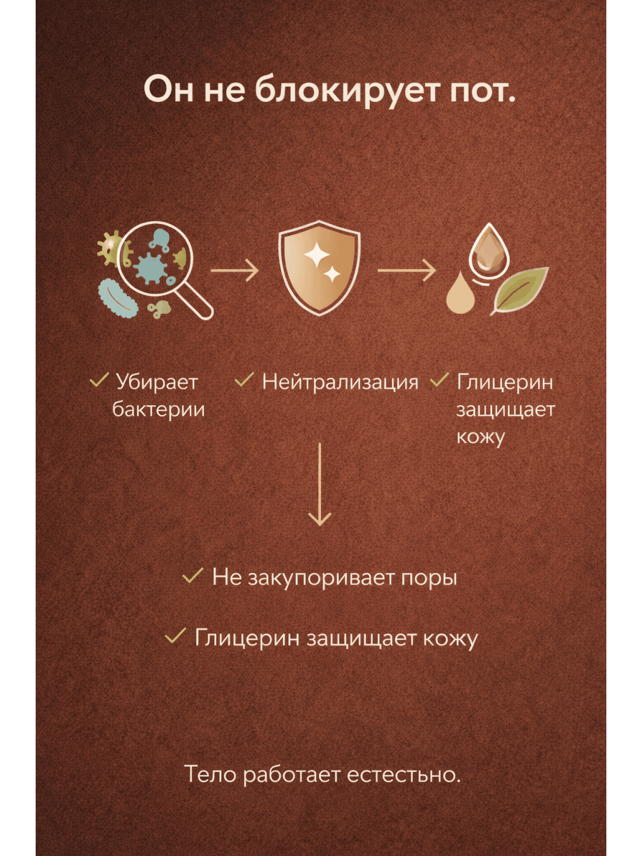 RaiF Element TERRE — натуральный дезодорант-спрей 20мл