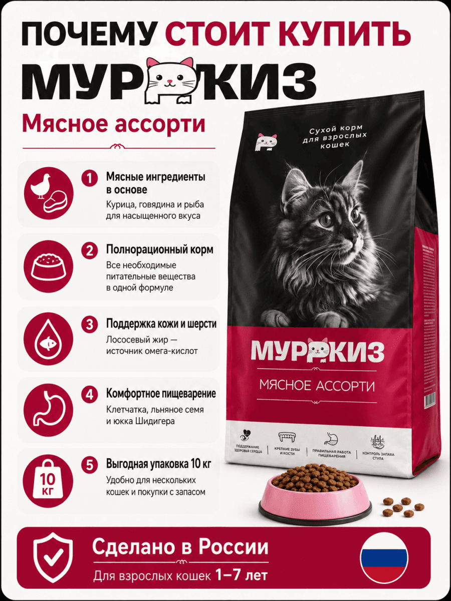 Корм для кошек Муркиз