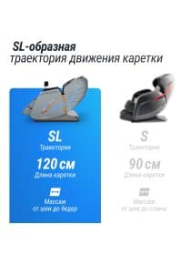 Массажное кресло UNIX Med Adora Grey