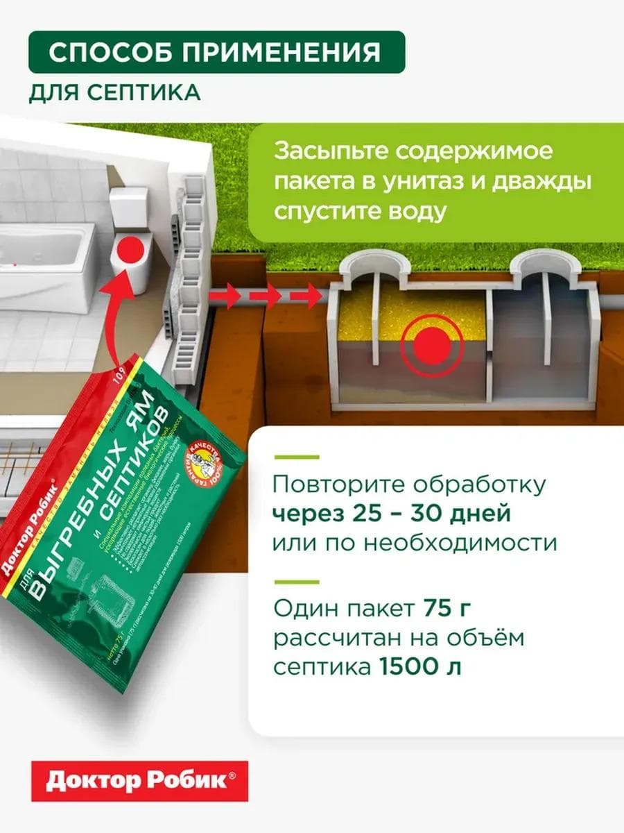 Средство для выгребных ям и септиков Доктор Робик 109