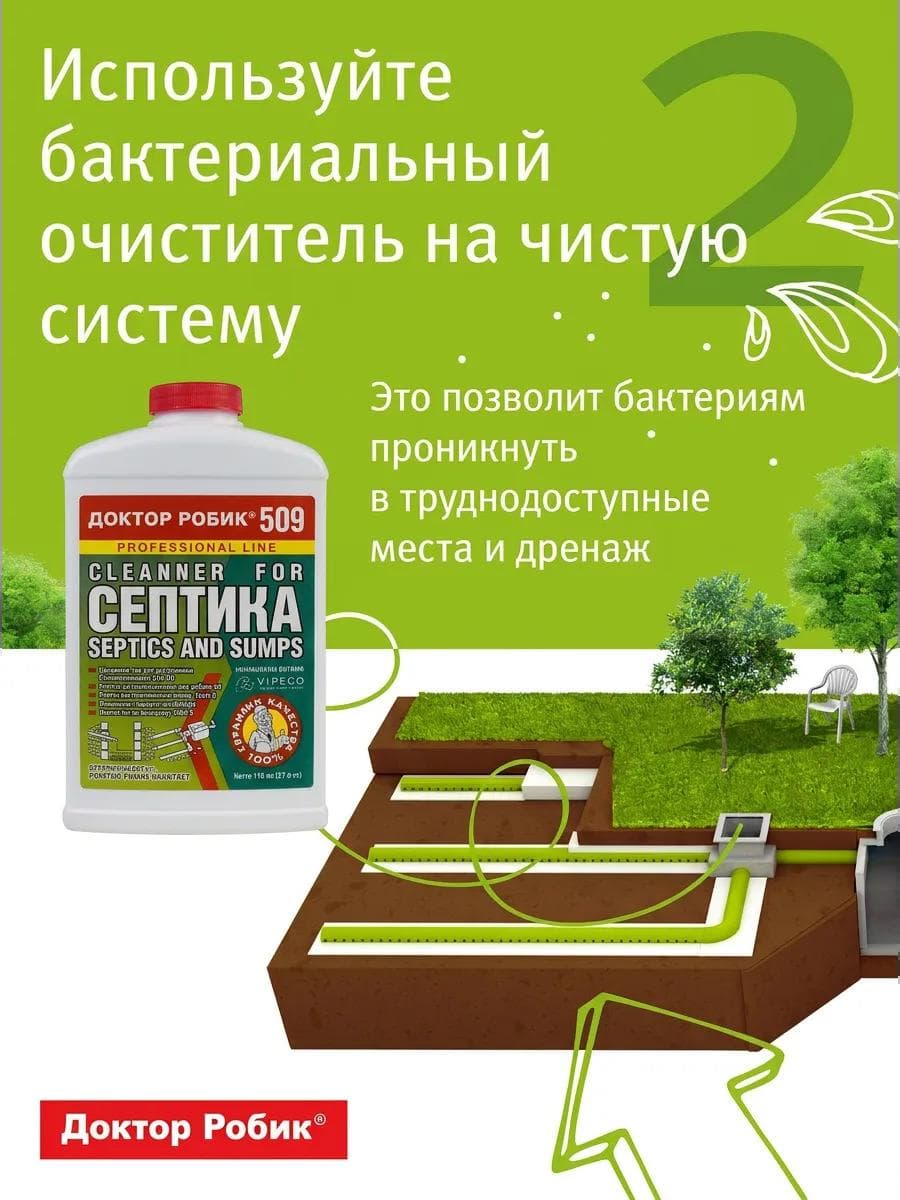 Средство по уходу за выгребной ямой Доктор Робик 409