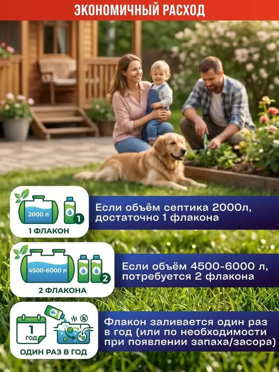 Средство по уходу за септиком Доктор Робик 309