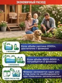 Средство по уходу за септиком Доктор Робик 309