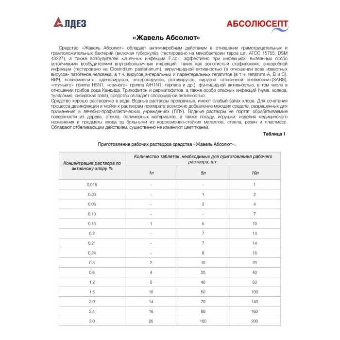 Дезинфицирующее средство "Жавель Абсолют 1кг 300 таблеток