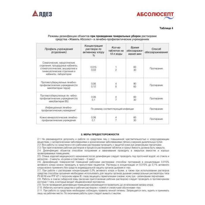 Дезинфицирующее средство "Жавель Абсолют 1кг 300 таблеток