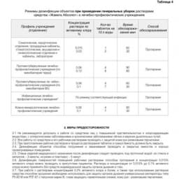 Дезинфицирующее средство "Жавель Абсолют 1кг 300 таблеток