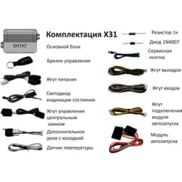 Автосигнализация Штат X31