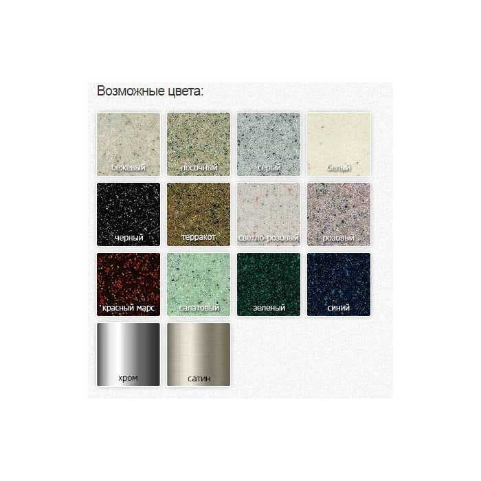 Смеситель GranFest Эконом GF-3323