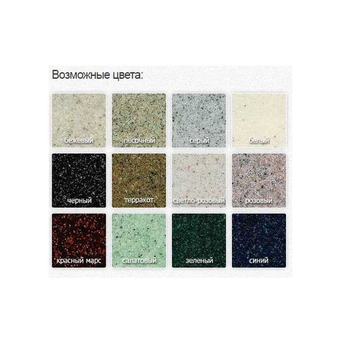 Смеситель кухонный GranFest GF-0123