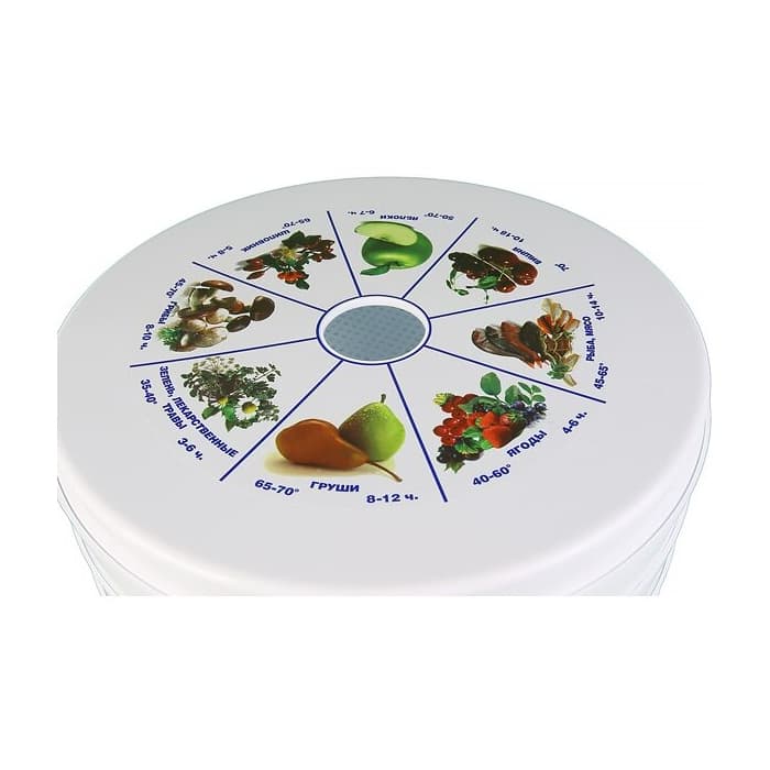 Электросушилка "Дива" СШ-007, 5 лотков