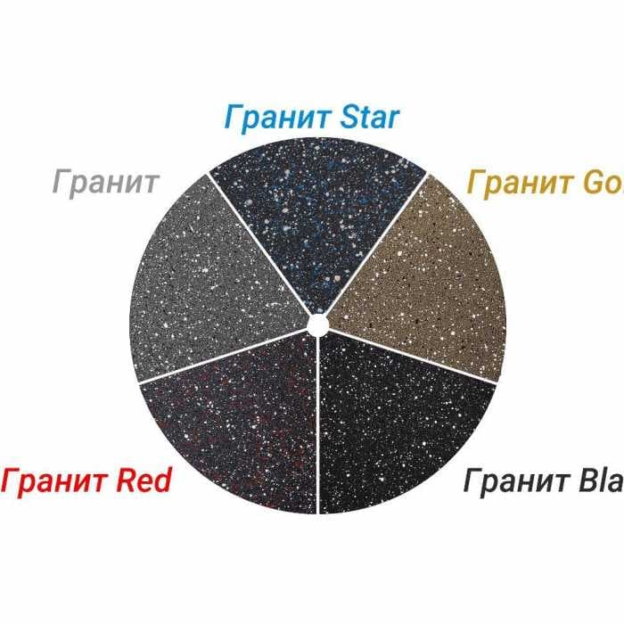 Сковорода со стеклянной крышкой и со съемной ручкой «Гранит» Granite 22см арт. с022701