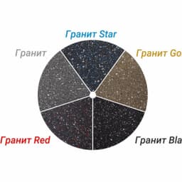 Сковорода со стеклянной крышкой и со съемной ручкой «Гранит» Granite 22см арт. с022701