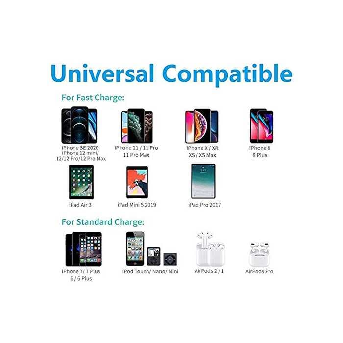 Зарядное устройство iPhone 12 Pro Max, 20w USB-C