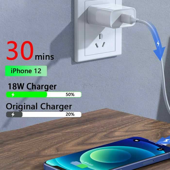 Зарядное устройство iPhone 12 Pro Max, 20w USB-C