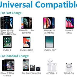 Зарядное устройство iPhone 12 Pro Max, 20w USB-C