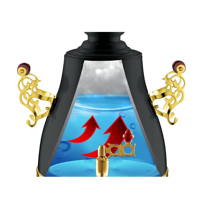 Самовар Centek CT-0092 B черный