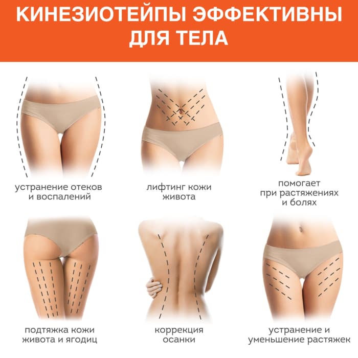 Кинезио тейп НАБОР 8 рулонов по 5м, ширина 1/2,5/5см, DASWERK, 680008