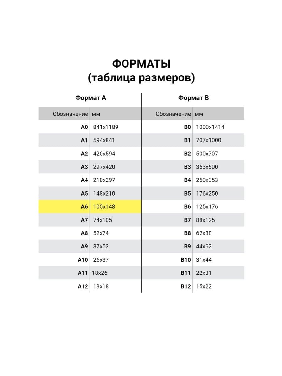 Фотобумага глянцевая, 10х15 см, 230 г/м2, односторонняя, 50 листов, LOMOND, 0102035